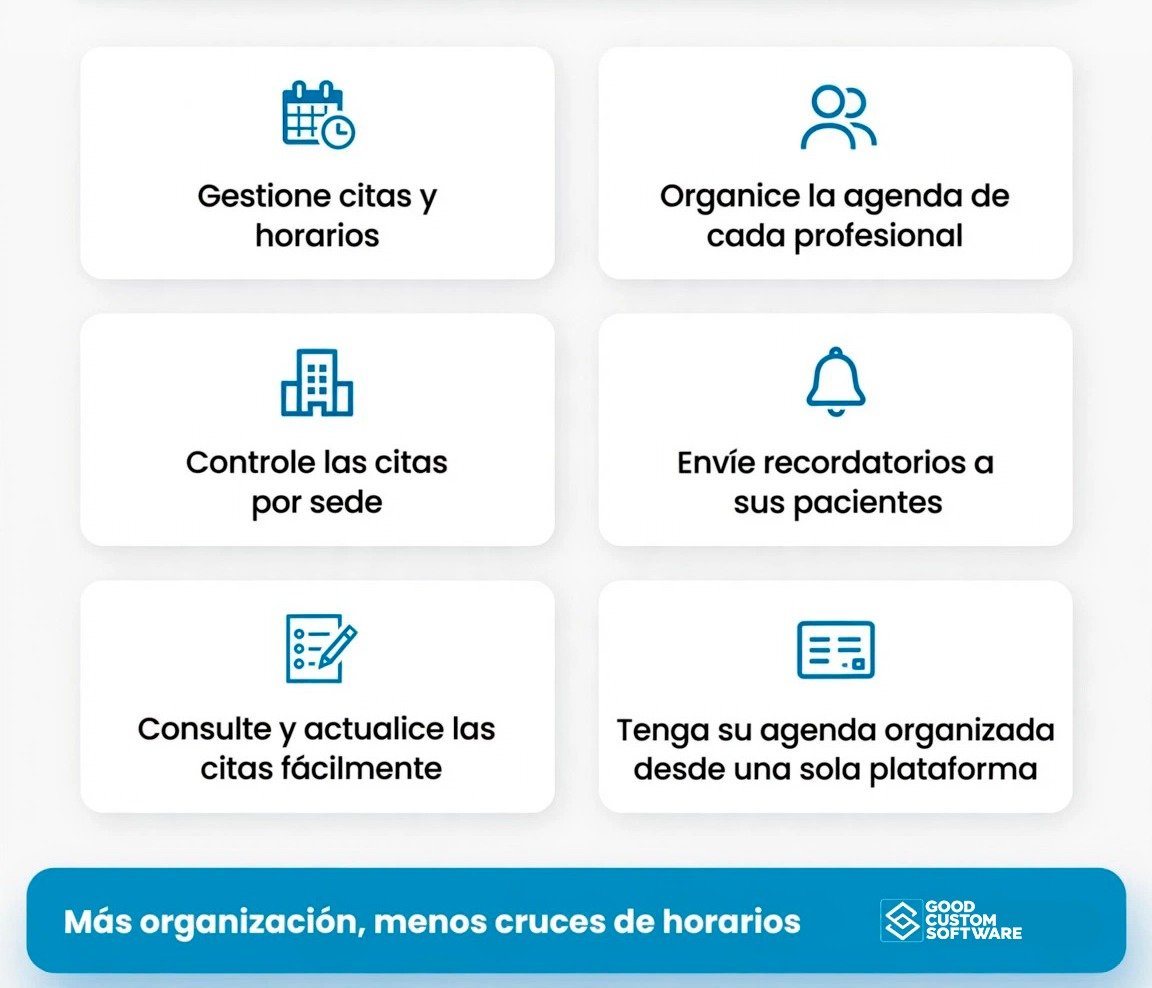 ODONTOLOGÍA GENERAL Y ESPECIALIZADA